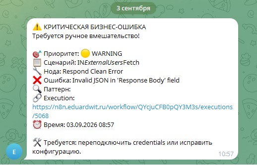 Описание
