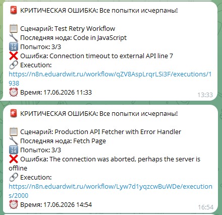 Telegram-алерт